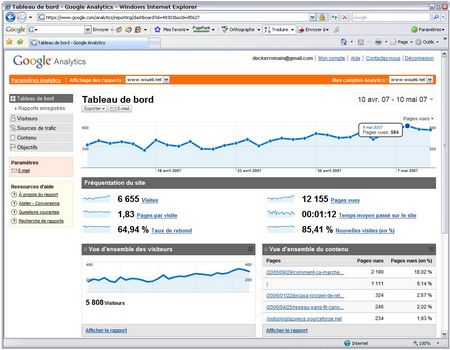 Nouvelle version de Google Analytics