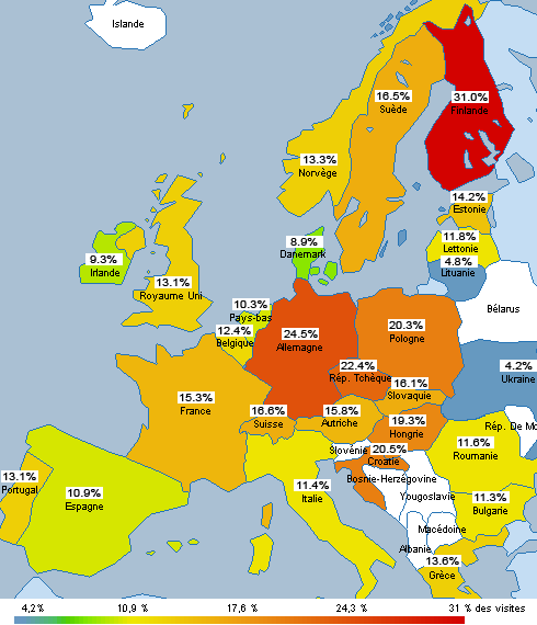 Firefox en Europe - wOueb.net