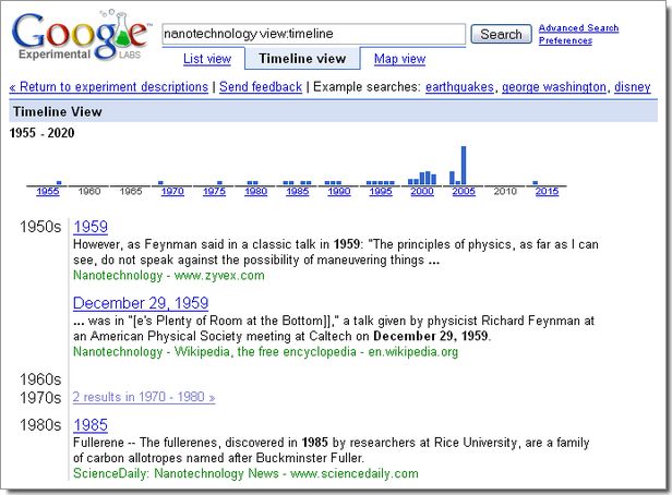 Expérimentations de Google : résultats présentés sous forme d'une frise chronologie