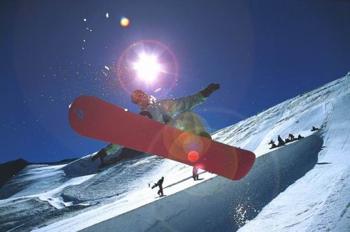 Snowboard - wOueb.net