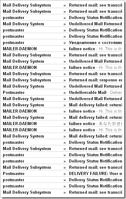 Exemple de spams dus à de l'email spoofing