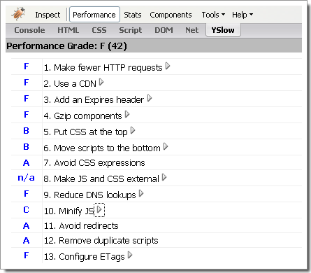 YSlow for Firebug : mesurer et optimiser la vitesse d'une page internet